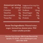 THC Drinks - Chronic Guru Arnold Palmer Label
